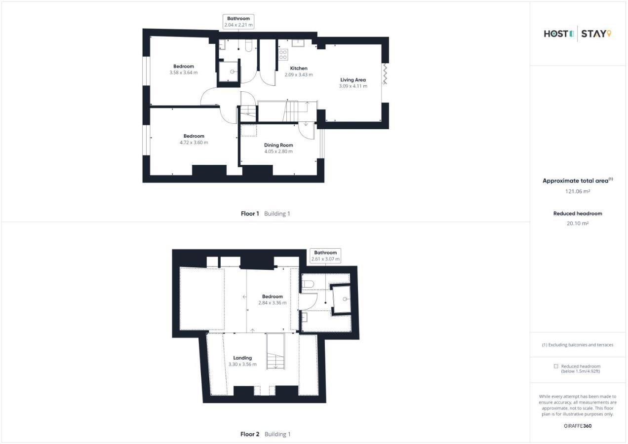Host & Stay - The Duck Pond Дарем Экстерьер фото